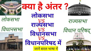 Difference between Loksabha Rajyasabha Vidhansabha vidhan parishad लोकसभा राज्यसभा विधानसभा में अंतर [upl. by Fina]