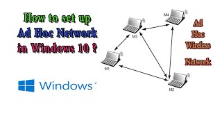 Ad Hoc Network [upl. by Etnauq461]