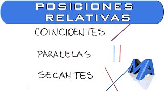 Posiciones relativas de dos rectas  Coincidentes Paralelas o Secantes [upl. by Uriia]