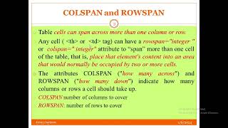 COLSPAN and ROWSPAN [upl. by Enaenaj]