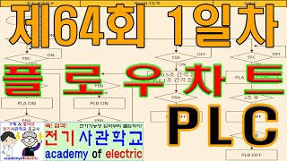 제64회 1일차 문제과년도 플로우차트  2 [upl. by Htur]