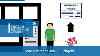 Wie entsteht Geld  Buchgeld [upl. by Jacenta]