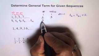 Find General Term of Infinite Sequence MCR3 Grade 11 [upl. by Ahcurb701]