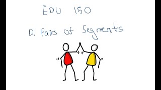 D Pairs of Segments  Educational Codeforces Round 150 Rated for Div 2 [upl. by Ablasor]