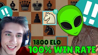 ALIEN GAMBIT  CRUSHING CHESS OPENING [upl. by Carie]