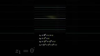 How the Mandelbrot set is defined [upl. by Clair956]