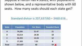 Math for Liberal Studies Apportionment  Websters Method [upl. by Cupo]