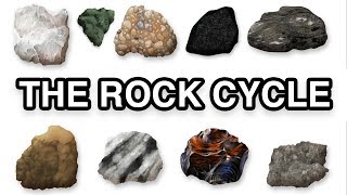 THE ROCK CYCLE in 3 minutes [upl. by Pauiie]