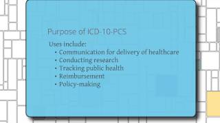 Ten Minutes on ICD10PCS [upl. by Mitman]