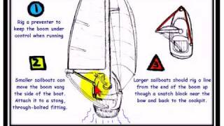 How to Rig a Sailboat Boom Preventer [upl. by Nivan]