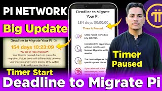 PI Network New Update  Deadline to Migrate your Pi 184 Days  Pi Deadline to migrate your pi [upl. by Nidorf]