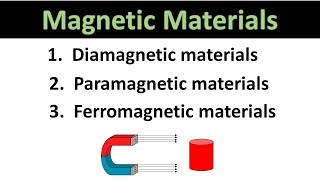 Diamagnetic  Paramagnetic  Ferromagnetic material  What is magnetic material [upl. by Primrose40]