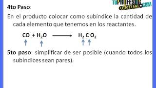 Formulación de Ácidos Oxácidos  Lección Teórica [upl. by Airotahs149]