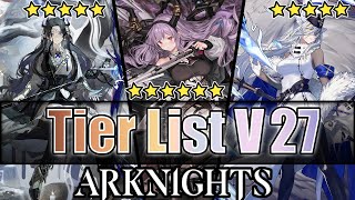 Beta Version Tier list Typhon  Test Only Share your Honest Thoughts [upl. by Roon488]