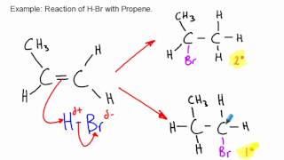 Electrophilic addition Major and Minor Products HBr vs propene [upl. by Dido]