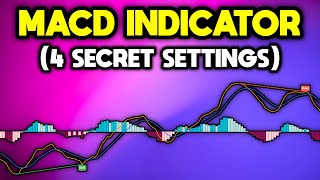 Best MACD Indicator Settings YOU NEED TO KNOW [upl. by Aivatnwahs406]