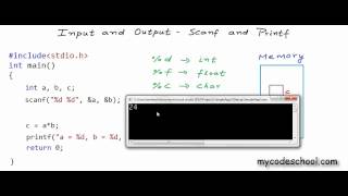 Input and Output Printf and Scanf  C Programming Tutorial 06 [upl. by Othelia]