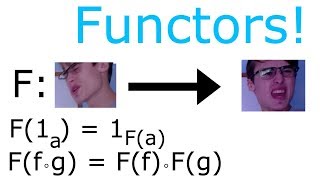 Category Theory 14  Functors Definition and Examples [upl. by Dyob]