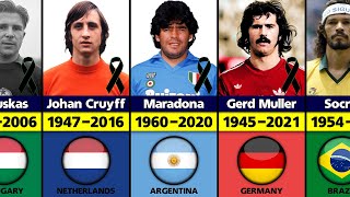 The Greatest Football Players Who Have Died [upl. by Eilsehc]