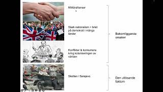 Videoföreläsning  Första världskriget [upl. by Elocel]