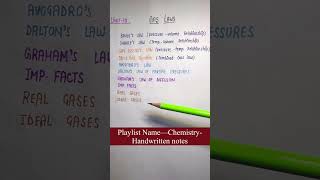 Unit 10 Gas Laws Index  Chemistry  General Science  Handwritten notes  An Aspirant [upl. by Fishman]