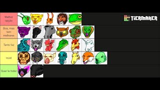 Hotline Miami  Tierlist das máscaras [upl. by Elda]