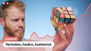 Klimaatverandering in 3x10 minuten [upl. by Nessaj]