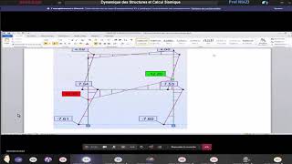 Dynamique des Structures et Calcul Sismique  4GC CENTRE  Prof Niazi 05062020 [upl. by Leone]