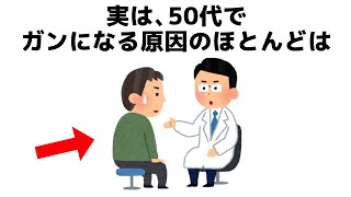 誰かに話したくなる健康と人の役立つ雑学 [upl. by Aniraz]