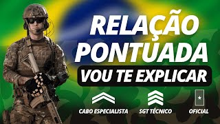 RELAÇÃO PONTUADA o que é Cabo especialista SGT técnico e oficial técnico temporário [upl. by Arak]