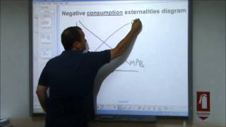 ASLevel Economics Video 19  Analysing Externality Diagrams a Little Deeper [upl. by Aserej]