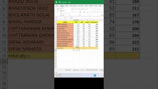 Auto Sum Function in Excel  shortsvideo exceltricks [upl. by Ringo89]