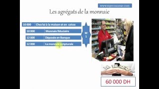 Economie générale  Les agrégats de la monnaie [upl. by Kiah]