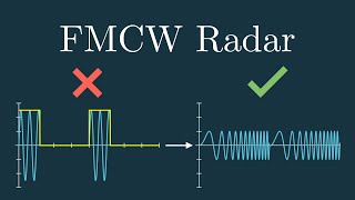 What is FMCW Radar and why is it useful [upl. by Millisent]