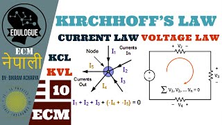 10 KIRCHHOFFS LAW  Current Law  Voltage Law  Explained in Nepali [upl. by Annayi526]