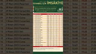 İSTANBUL RAMAZAN İMSAKİYESİ 2023 imsakiye [upl. by Wendt258]