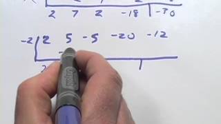 Factoring 4th Degree Polynomials with Synthetic Division [upl. by Aldred]