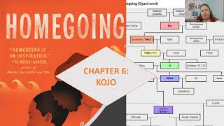 Homegoing Chapter 6 Kojo Audiobook [upl. by Season883]