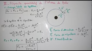 Aspect quantitatif de latome de Bohr Énergie du système  Rayon de lorbite Vitesse Atomistique [upl. by Caralie280]