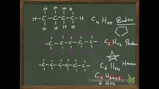 Alkane Kohlenwasserstoffe  Benennen und zeichnen [upl. by Anaigroeg628]