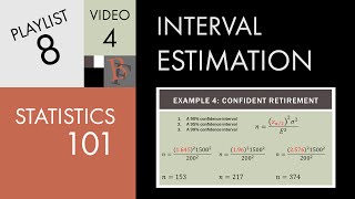 Statistics 101 Confidence Intervals Estimating Sample Size Needed [upl. by Annazus808]