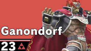 Ganondorf Victory Theme [upl. by Bottali]