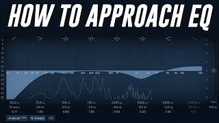 How to Properly Approach EQ for Spoken Word [upl. by Nylrehs803]