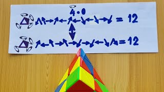 pyraminx First turn corners 4 corners1 [upl. by Idnahs]