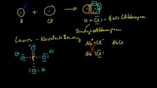 Grundlagen der Chemie 2  Chemische Bindung amp LewisSchreibweise [upl. by Haya]