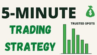 Simplest Way To Take 5Minute Trade  Binary Options Trading Strategy  Candlestick Analysis [upl. by Sadye946]