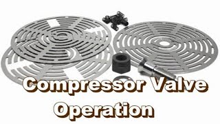 How Compressor Valves Operation Maintenance amp Repair [upl. by Busch]