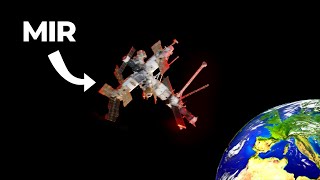 How the MIR Space Station was deorbited [upl. by Newsom299]