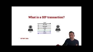 What is a sip transaction [upl. by Ataymik]