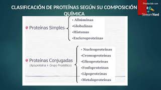 BIOMOLECULAS [upl. by Radborne]